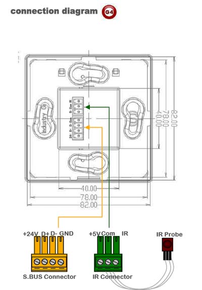 Smart-Bus 3 Button Switch Wall Panel - SB-3BS-EU - GTIN (UPC-EAN): 0610696254283