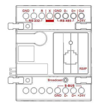 Smart-Bus Hybrid Integration Link with IP - SB-RSIP-DN - GTIN(UPC-EAN): 0610696254061