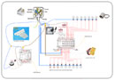 Demo Board wiring of Hotel System