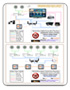 G4 System Connection Details Simplified