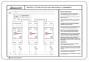 Universal Dimmer Installation Manual 