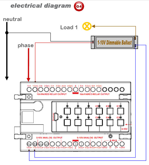 Smart-Bus Flourescent Ballast (0V-10V) Dimmer 16A/Ch(G4) - SB-6B0-10V-DN - GTIN (UPC-EAN): 0610696254610