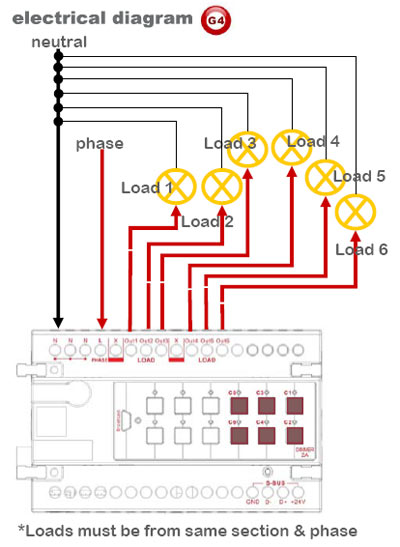 Electrical Diagram